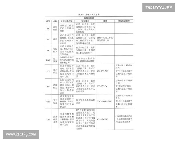 “吕布”全集进度已达8_9，“布鲁克纳第五”即将重磅上演